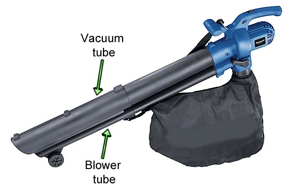 Blower vacuum with integrated tubes