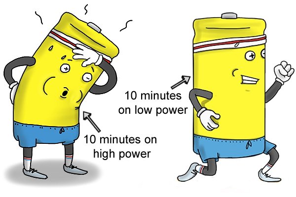 Leaf blower batteries on high and low power