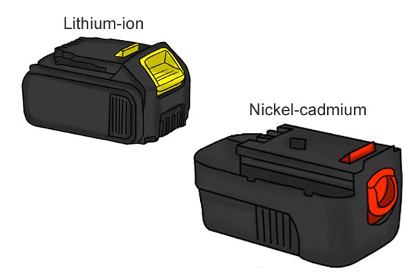 Lithium-ion and nickel-cadmium batteries
