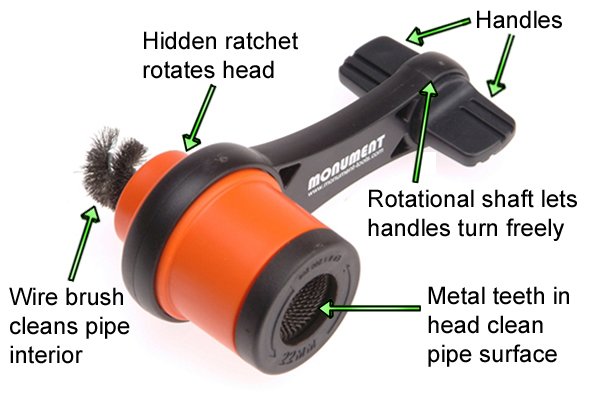 Pipe cleaner showing head, ratchet, wire brush, metal teeth and handle 