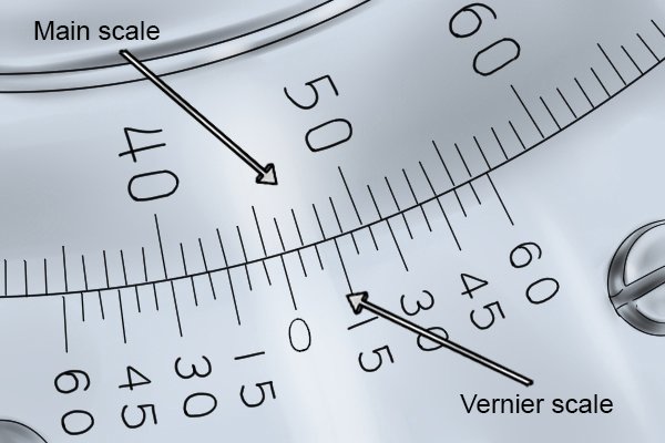 Top; Primary Scale; Bottom; Vernier scale