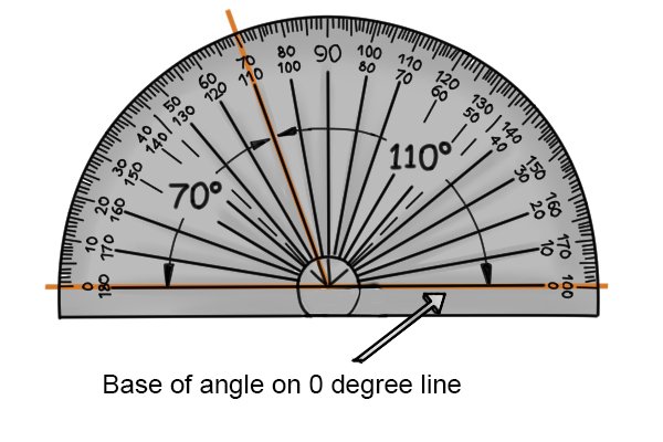 30 degree angle protractor