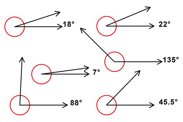 How-to-use-a-protractor