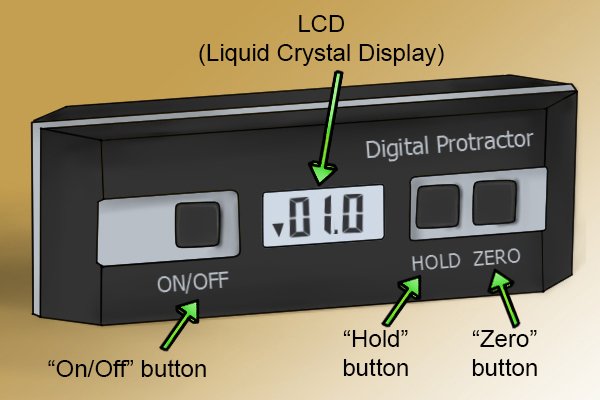 A digital protractor: (Bottom) On/Off button, "Hold" button, "Zero" button; (Top) LCD (Liquid Crystal Display)