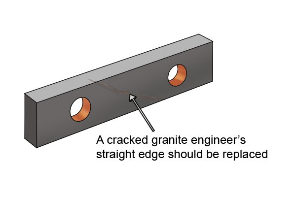 Granite straight edge that has become cracked, A cracked granite engineer’s straight edge should be replaced