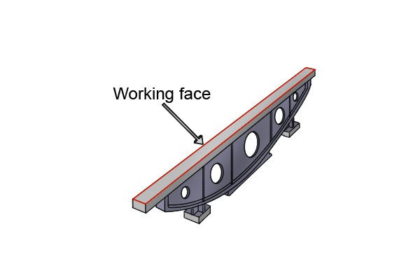 The working face of an engineer's straight edge highlighted in red is the area that is place in contact with the workpiece