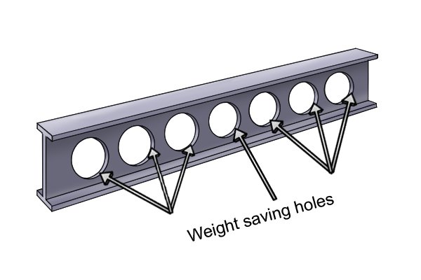 Weight saving holes evenly distributed along the length of an I section engineer's straight edge
