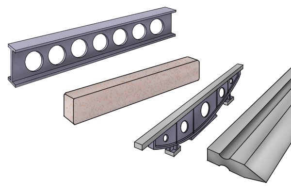 Four types of engineers straight edge, Knife edge, Bow shape, Rectangular, I section