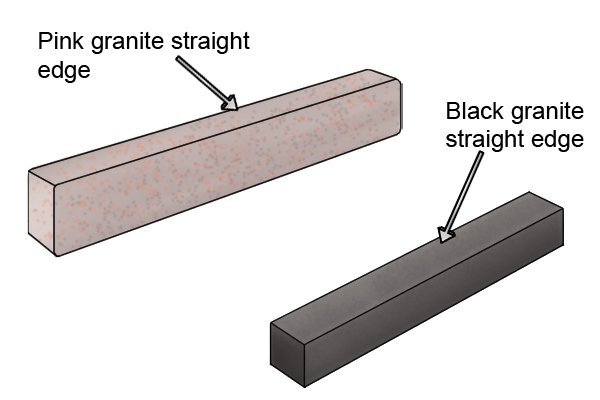 Pink granite straight edges have a higher percentage of quartz which increases their hardness and wear resistance compared with black granite