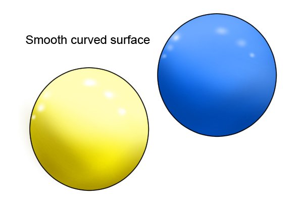 Smooth curved surface of a snooker ball is definitely not flat 