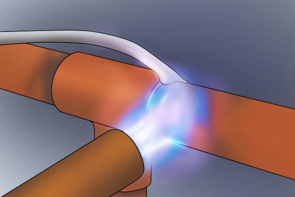 Soldering with a blow lamp and solder onto a copper pipe