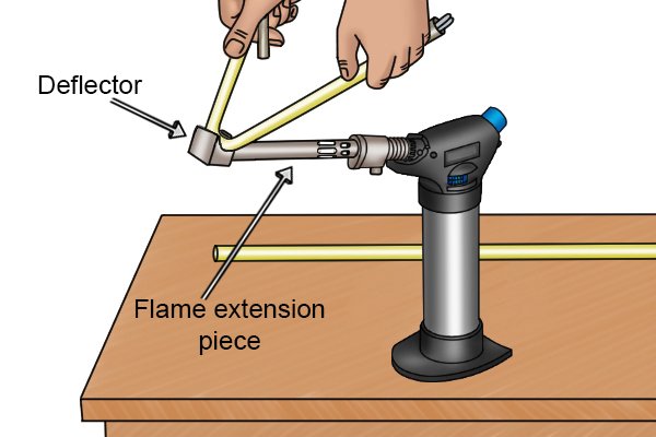 Blow lamp with flame extension piece and deflector bending a plastic pipe