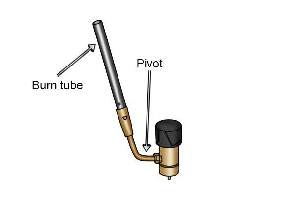 Labelled pivot and burn tube on swivel blow lamps
