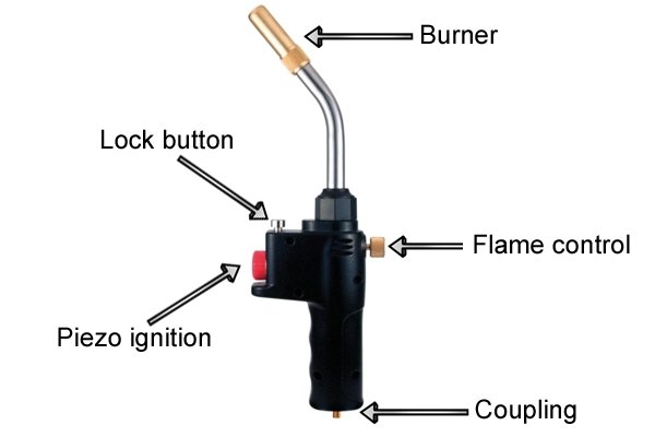 Parts of a heavy duty blow lamp: coupling, burner, piezo ignition, lock button, flame control