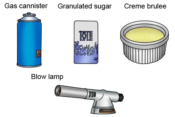 Things needed to caramelise a creme brulee: blow lamp, gas cannister, granulated sugar and a pre-baked creme brulee