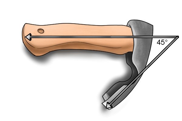 using an adze using an adze