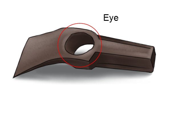 Labelled image to show the location of the eye of an adze