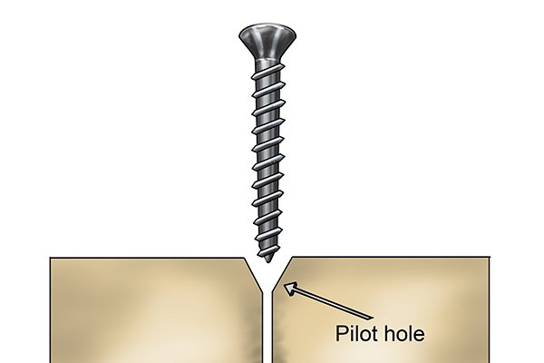 pilot hole for self-threading screw