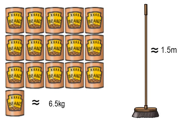 Image Showing 16 Cans of Heinz Beans is Approximately 6.5kg