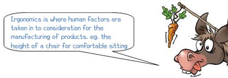 ergonomics definition