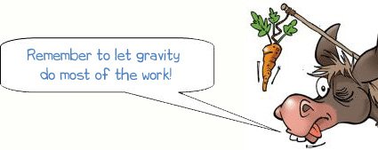 WONKEE DONKEE says: Remember to let gravity do most of the work!