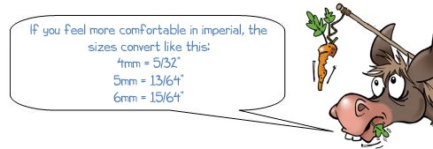 Wonkee Donkee converts 4mm, 5mm and 6mm into inches