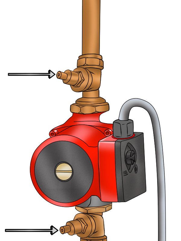 Image of gate valves either side of a boiler pump