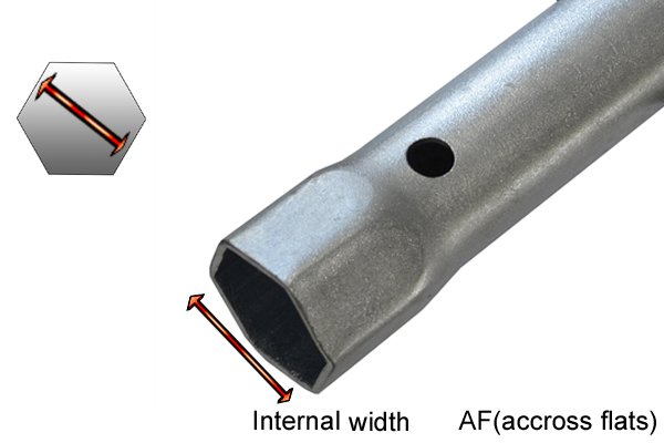 Box spanner basin wrench internal diameter across flats AF wonkee donkee tools DIY guide