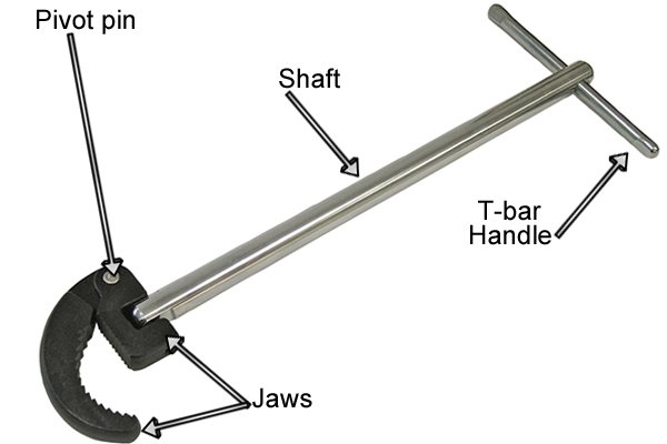 Adjustable basin tap wrench, Adjustable Basin Wrench 25mm - 50mm These basin wrenches have adjustable spring action jaws that maintain an automatic grip on pipe fittings. The forged steel jaws turn 180 degrees for greater flexibility. Essential Tool for use on compression fittings, copper or polythene, on basins and baths. To fit sizes 20 to 50mm pipe fittings. 