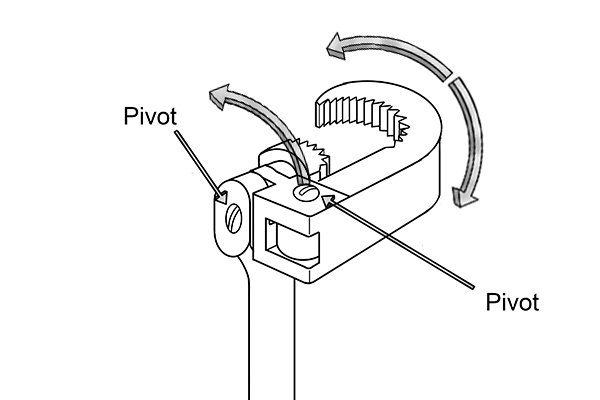 Adjustable basin tap wrench, Adjustable Basin Wrench 25mm - 50mm These basin wrenches have adjustable spring action jaws that maintain an automatic grip on pipe fittings. The forged steel jaws turn 180 degrees for greater flexibility. Essential Tool for use on compression fittings, copper or polythene, on basins and baths. To fit sizes 20 to 50mm pipe fittings. 