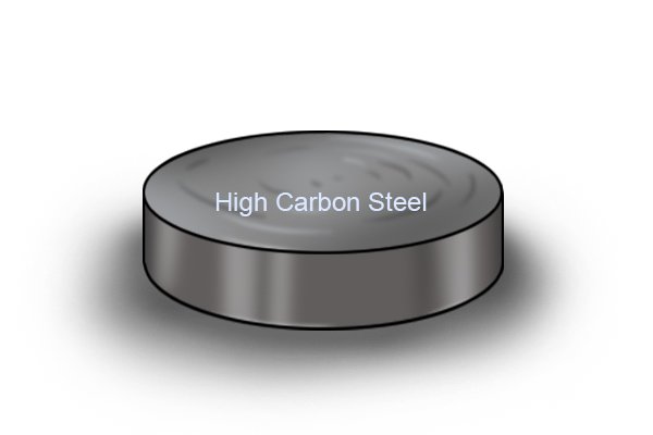 High Carbon Steel