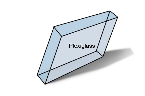 Plexiglass brick jointers