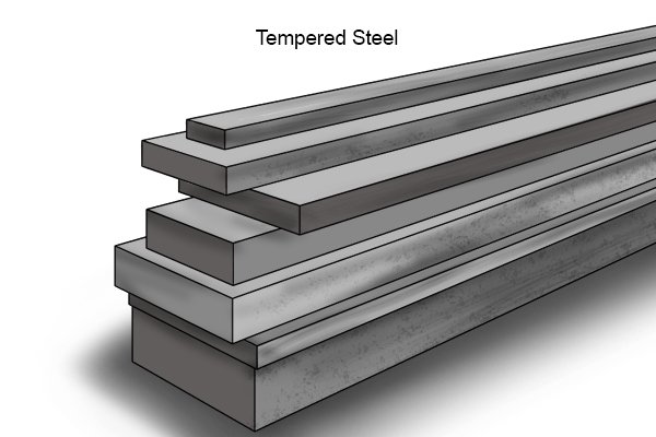 Tempered steel brick jointers
