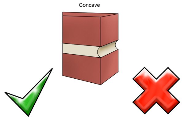 Advantages and disadvantages of concave mortar joints.