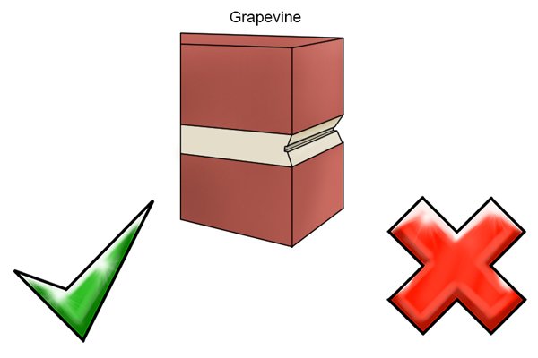 Advantages and disadvantages of a grapevine mortar joint