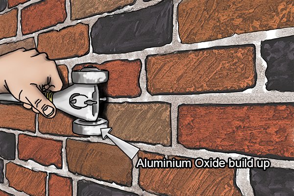 Aluminium oxide can build up and create a dull and milky surface to aluminium products, this is a type of corrosion. However, there is very little need to remove aluminium oxide build up as this actually protects the tool from further corrosion.