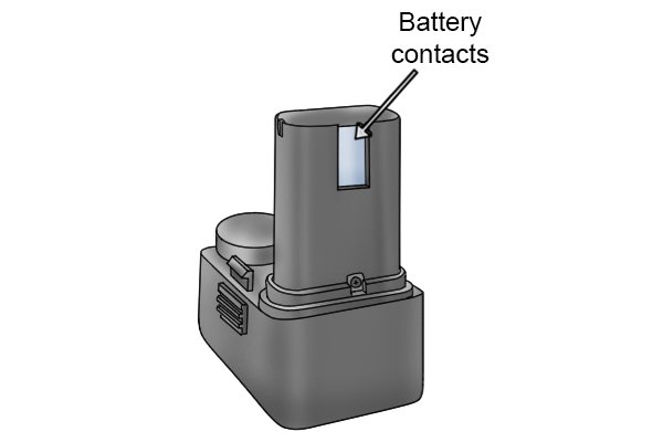 Battery with labelled contacts