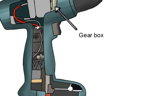 Gear box inside a cordless drill driver