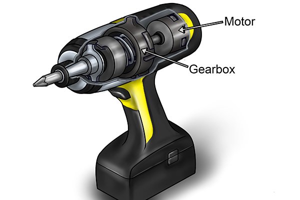 Gearbox and the motor