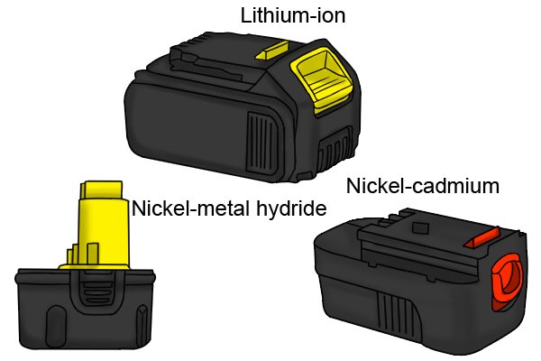 Nickel-cadmium, nickel-metal-hydride, lithium-ion