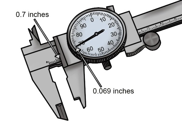 Step 3 To get your total reading, add the two values together. In this example, the caliper is showing a reading of 0.769 inches. 0.7 (shown on the beam scale) + 0.069 (shown on the dial scale) = 0.769 inches.
