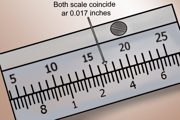 How to read an imperial vernier caliper