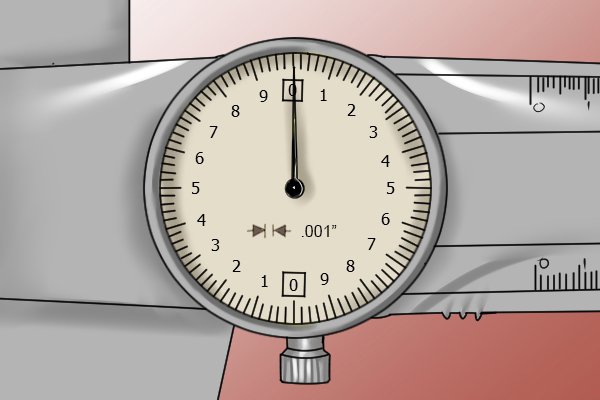 What are the parts of a dial caliper? - Wonkee Donkee Tools