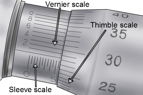 Measurements provided by a micrometer are made up of a combination of values taken from the sleeve scale, the thimble scale and, on some micrometers, the vernier scale. 