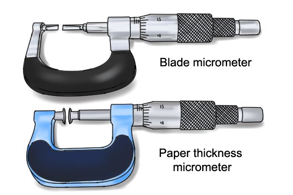 Speciality micrometers There are a number of different types of specialty micrometers used to measure a particular type of work. For instance, blade micrometers are used to measure shrouded features such as grooves and paper thickness micrometers measure the thickness of paper. 