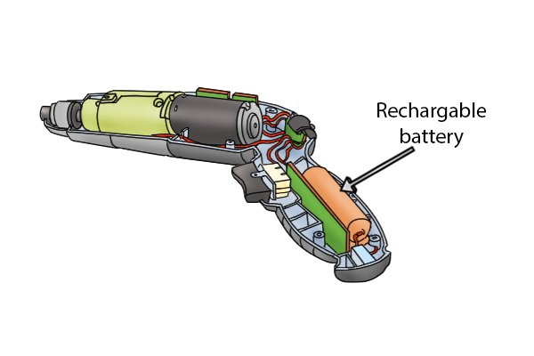 Inside an Electric Screwdriver