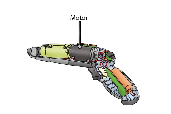Inside of a cordless screwdriver - motor