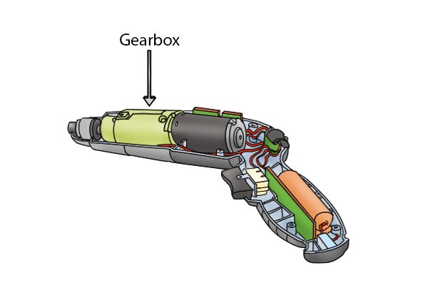 Inside of a cordless screwdriver - gearbox