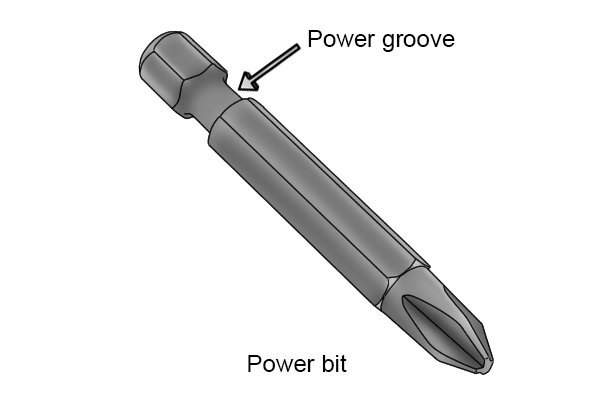 Power bit with labelled power groove