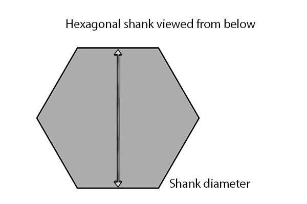Hexagonal base shank view
